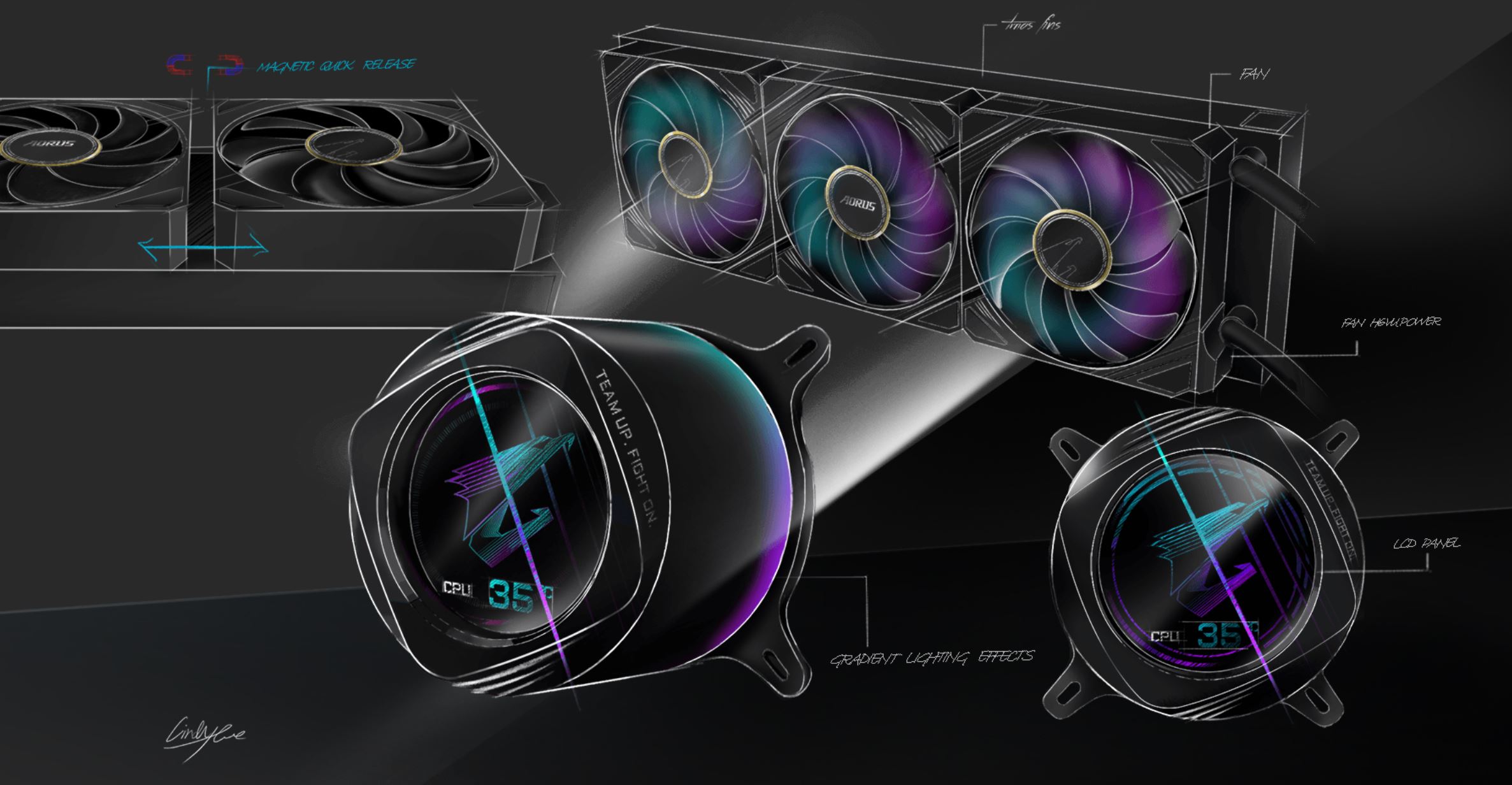 AORUS WATERFORCE X II 360 Liquid CPU Cooler, 360mm Radiator with 3x ...
